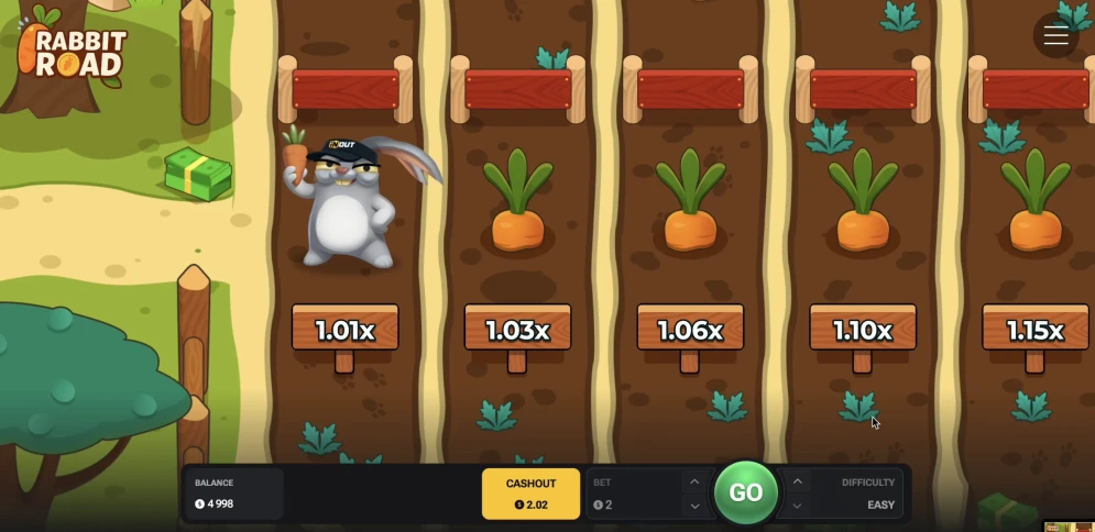 Rabbit Road